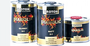 Diabolic troton matt